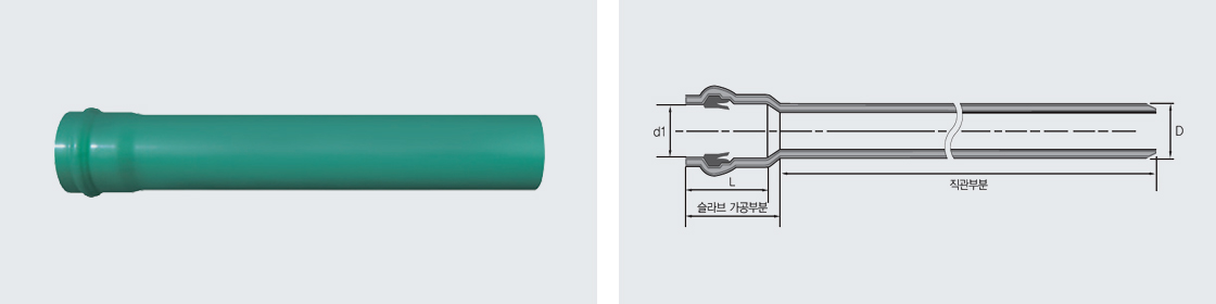 C-PVC VA 친환경 농업용수 전용관