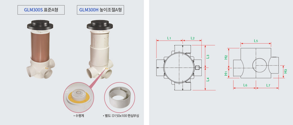 HI-VAN 내충격 하수관 물받이 종류