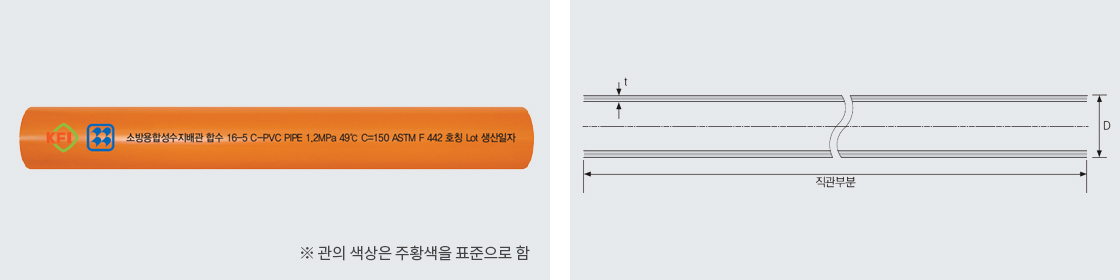 C-PVC 소방배관