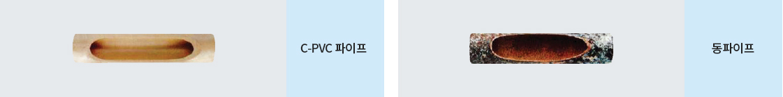 C-PVC 소방배관