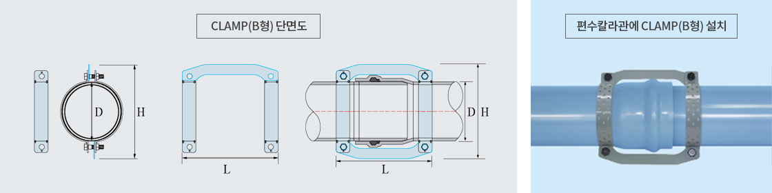 일반형(B형) 클램프