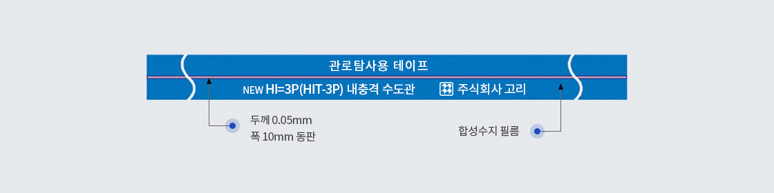 GIS용 편수 칼라관의 치수 및 허용차