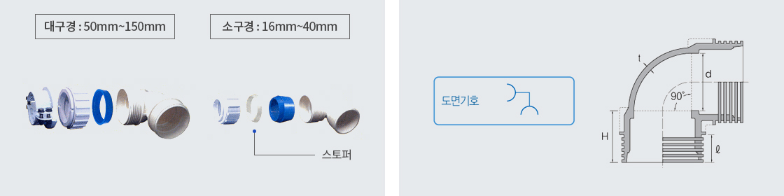 90°엘보 - KS M 3368