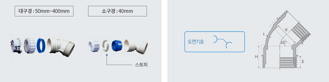 45°엘보 - KS M 3368