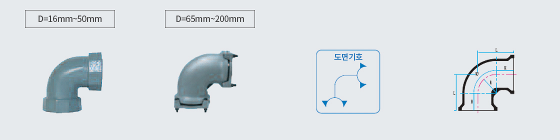 90°엘보(90°Elbow)