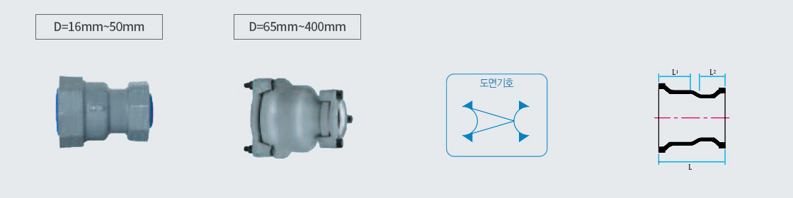 레듀셔(Socker Reducer)